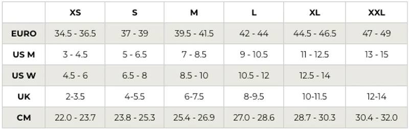 Currex HikePro Medium Arch Hiking Insoles-3
