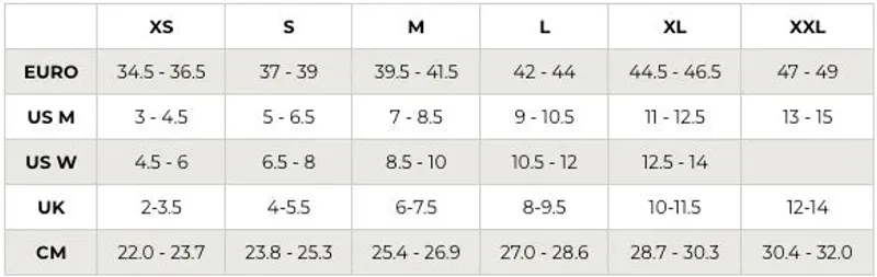Currex RunPro High Arch Running Insoles-5