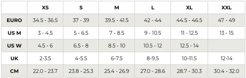 Currex RunPro Low Arch Running Insoles-5