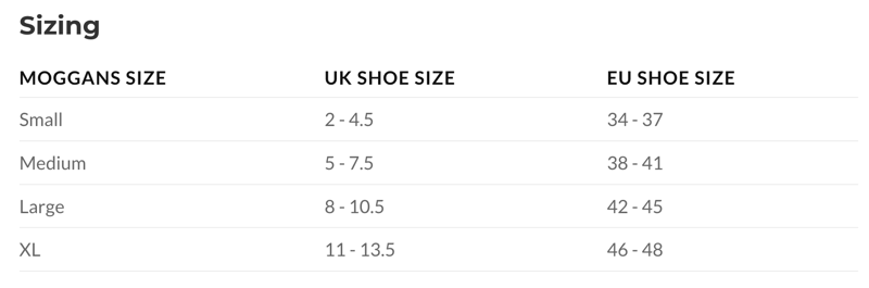 Moggans Ultralight Merino Ankle Socks - Black-2