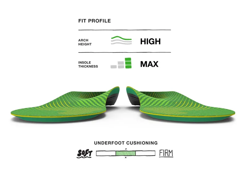 Superfeet Active Support High Arch Insoles-4