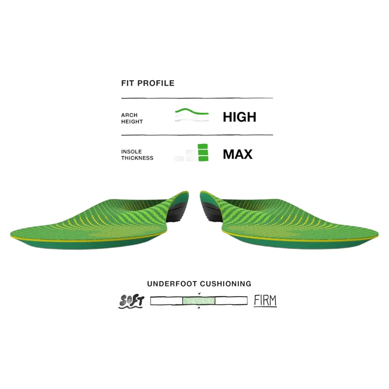 Superfeet Active Support High Arch Insoles-4