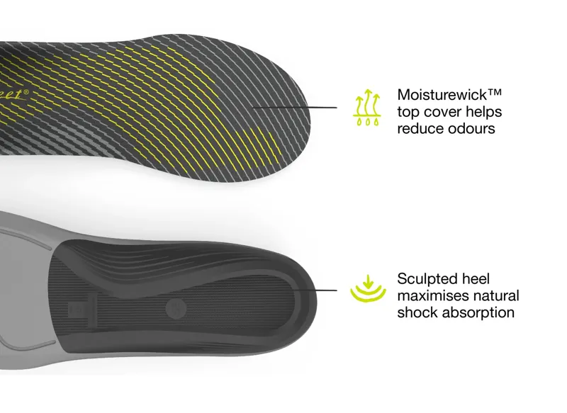 Superfeet Active Support Low Arch Insoles-3