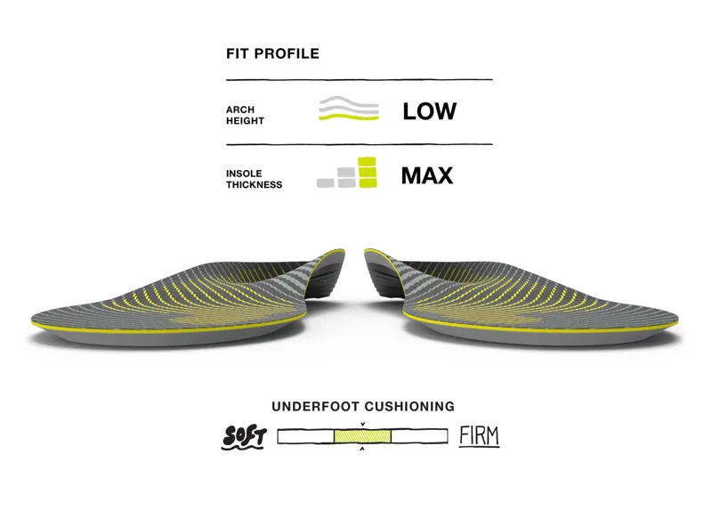 Superfeet Active Support Low Arch Insoles-5
