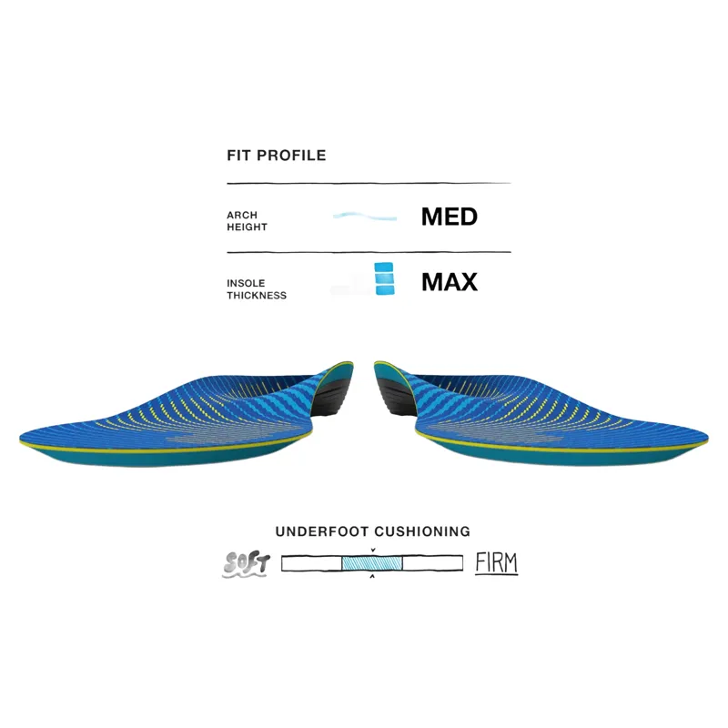 Superfeet Active Support Medium Arch Insoles-4