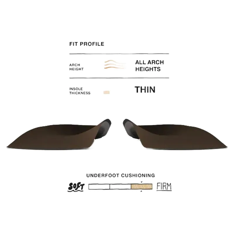 Superfeet Casual Men's Easyfit Insoles-4