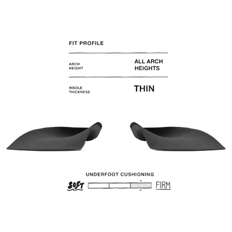 Superfeet Casual Women's Easyfit Insoles-4