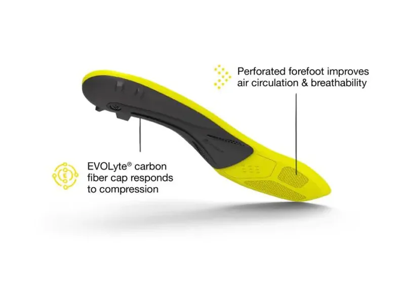 Superfeet Hockey Performance Insoles-2