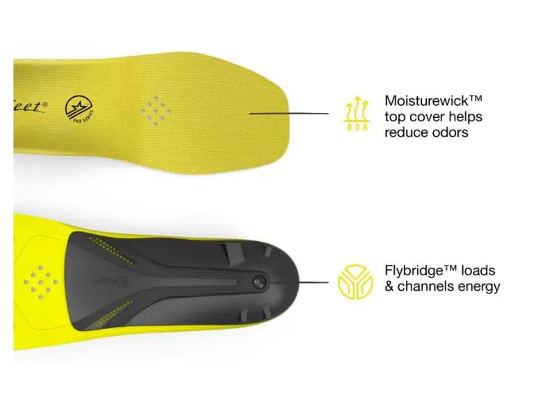 Superfeet Hockey Performance Insoles-3