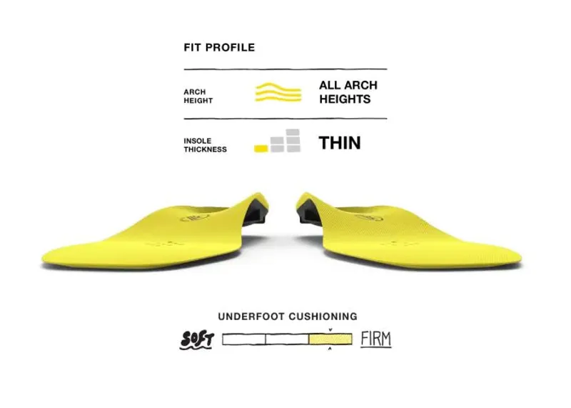 Superfeet Hockey Performance Insoles-4