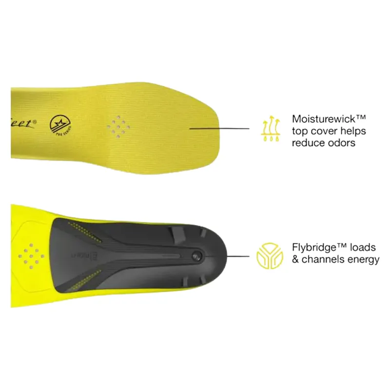 Superfeet Hockey Performance Insoles-3