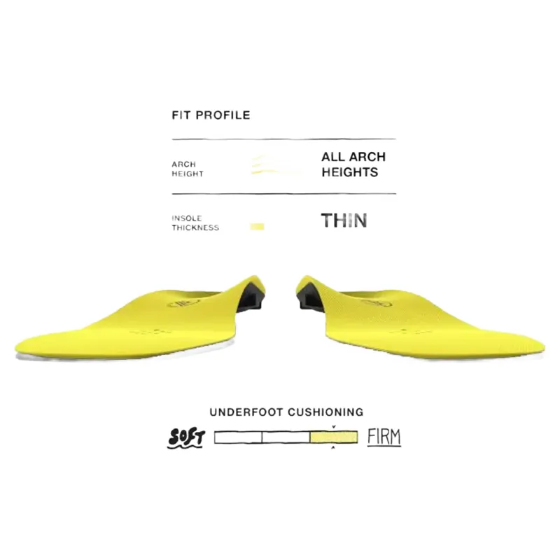 Superfeet Hockey Performance Insoles-4