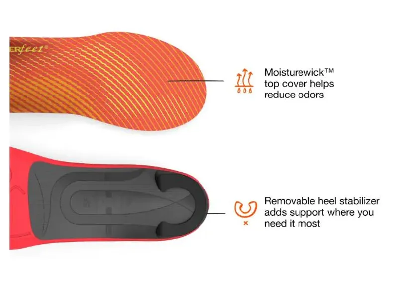 Superfeet Run Pain Relief Insoles-3