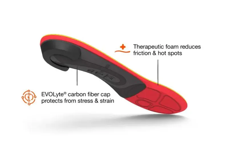 Superfeet Run Pain Relief Insoles-4
