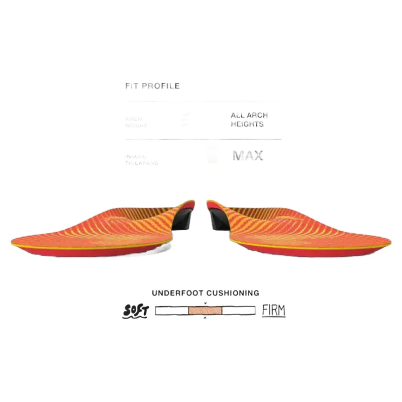 Superfeet Run Pain Relief Insoles-2