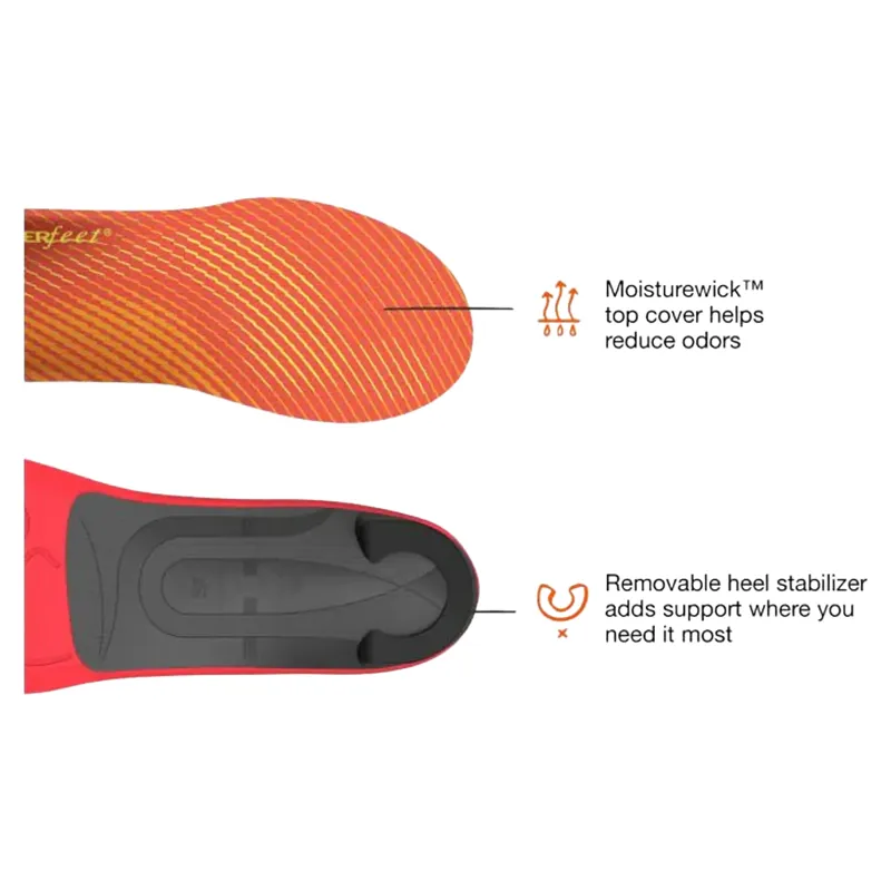 Superfeet Run Pain Relief Insoles-3