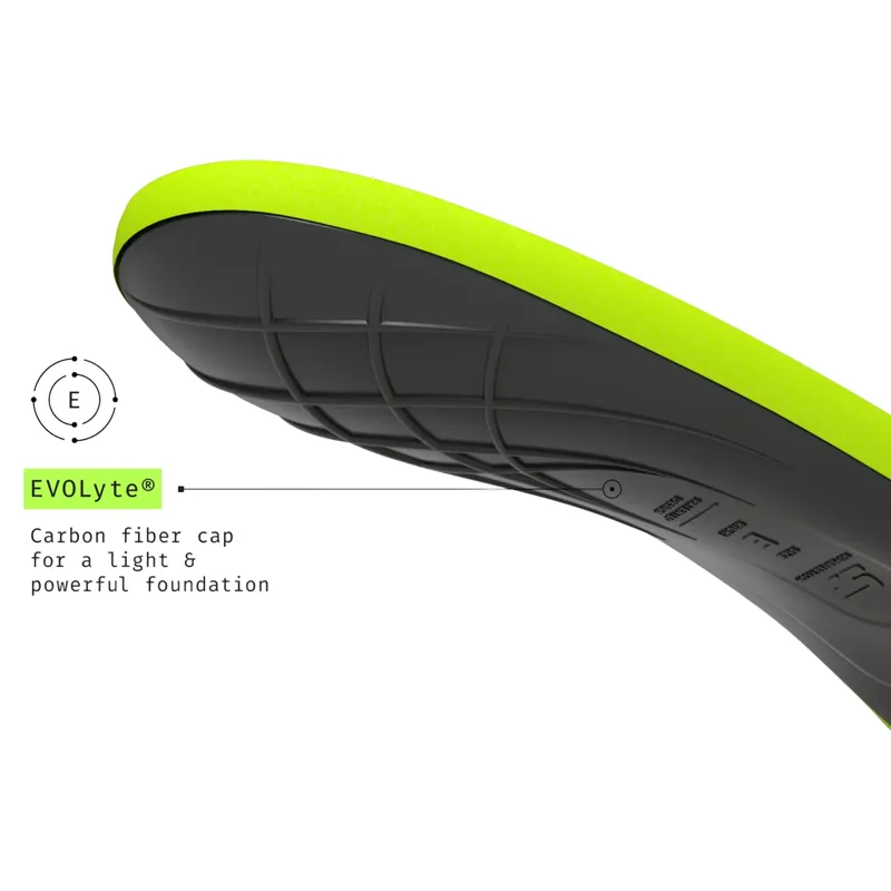 Superfeet Sport Ultralight Insoles-3