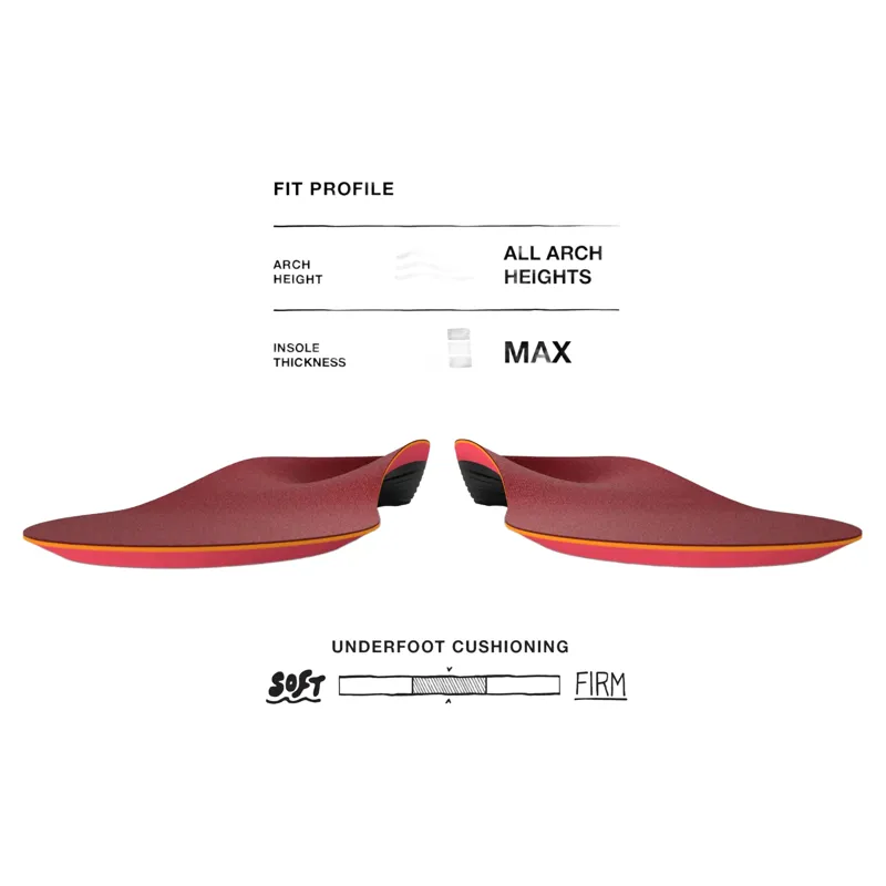 Superfeet Winter Support Insoles-3