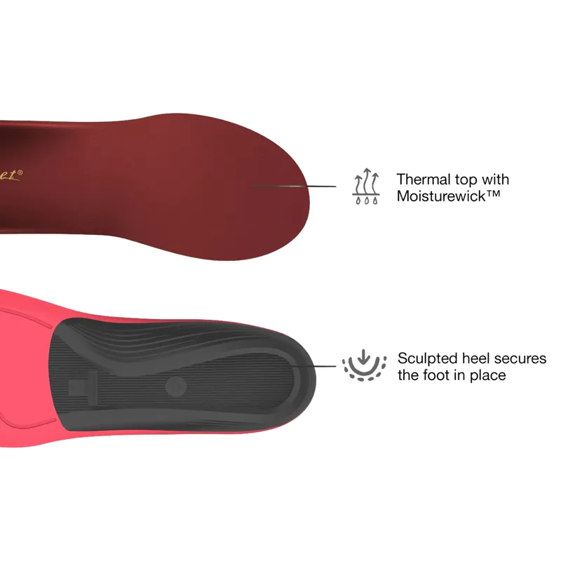 Superfeet Winter Support Insoles-4