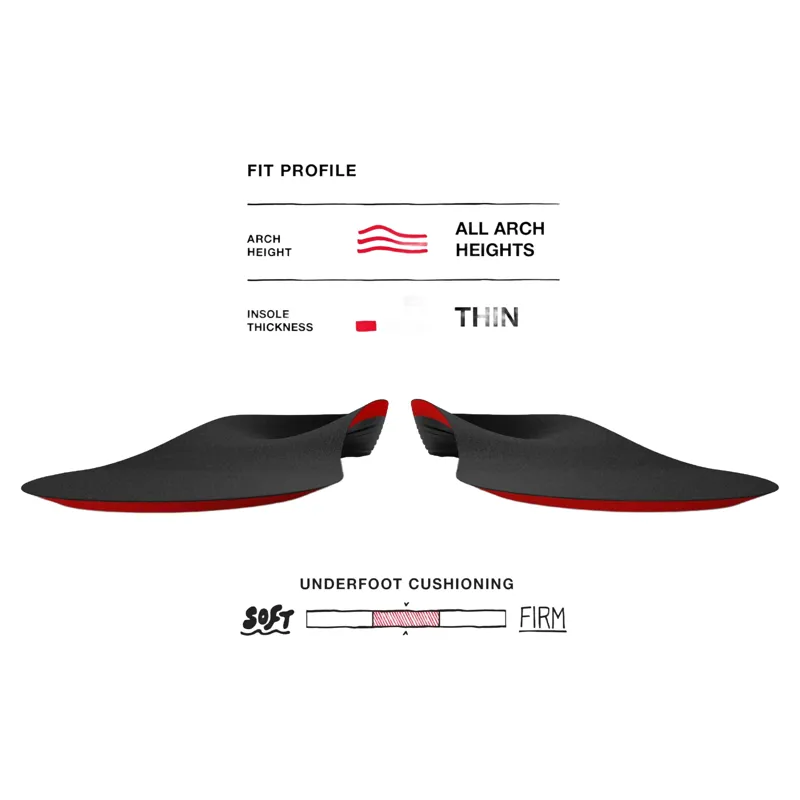 Superfeet Winter Thin Support Insoles-2