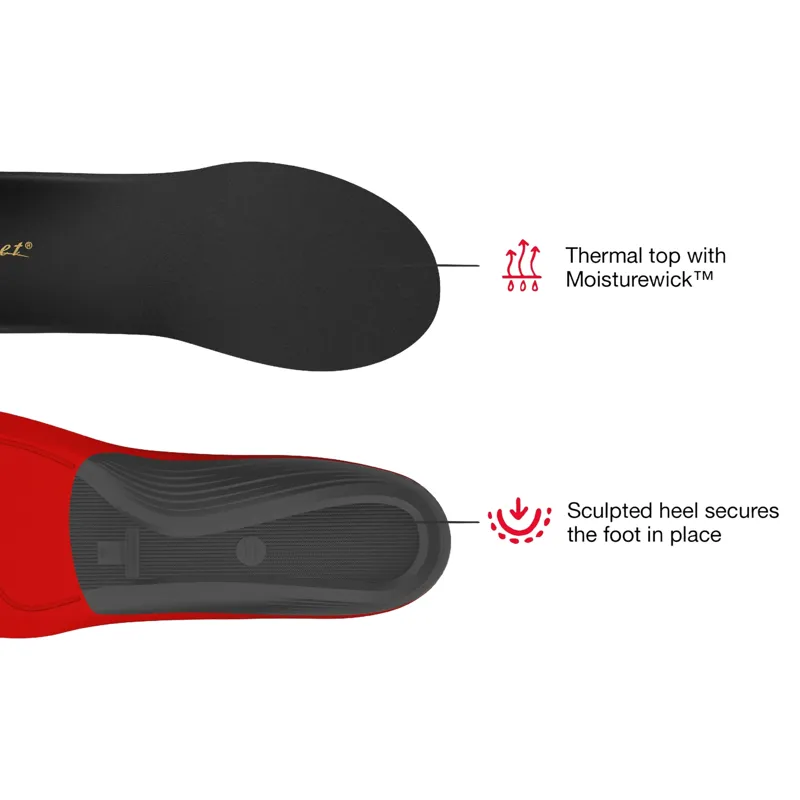 Superfeet Winter Thin Support Insoles-3