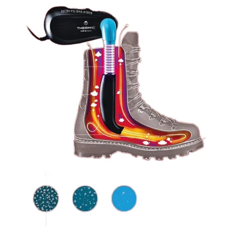 Thermic Boot/Shoe Refresher-3