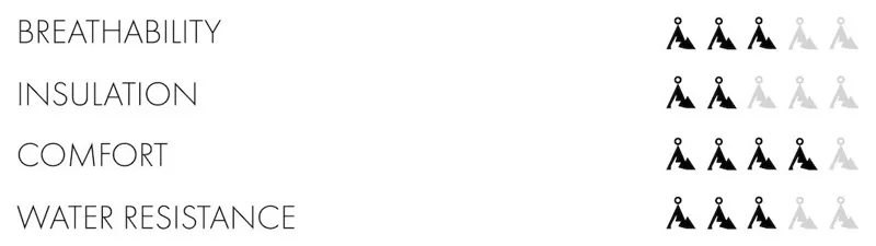 Vaga Night Club 2.0 Unisex Running Cap-7